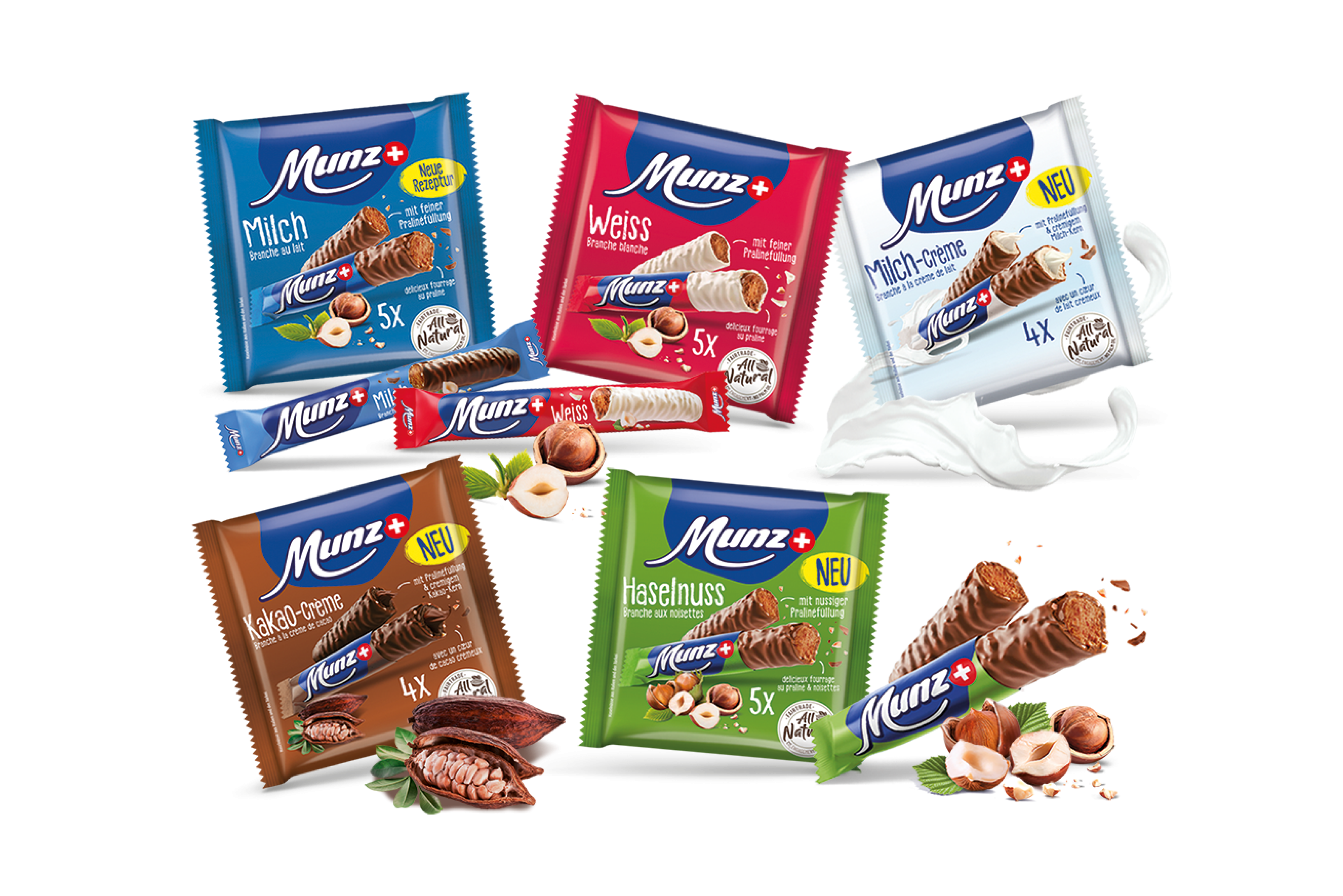 Munz Produkte
